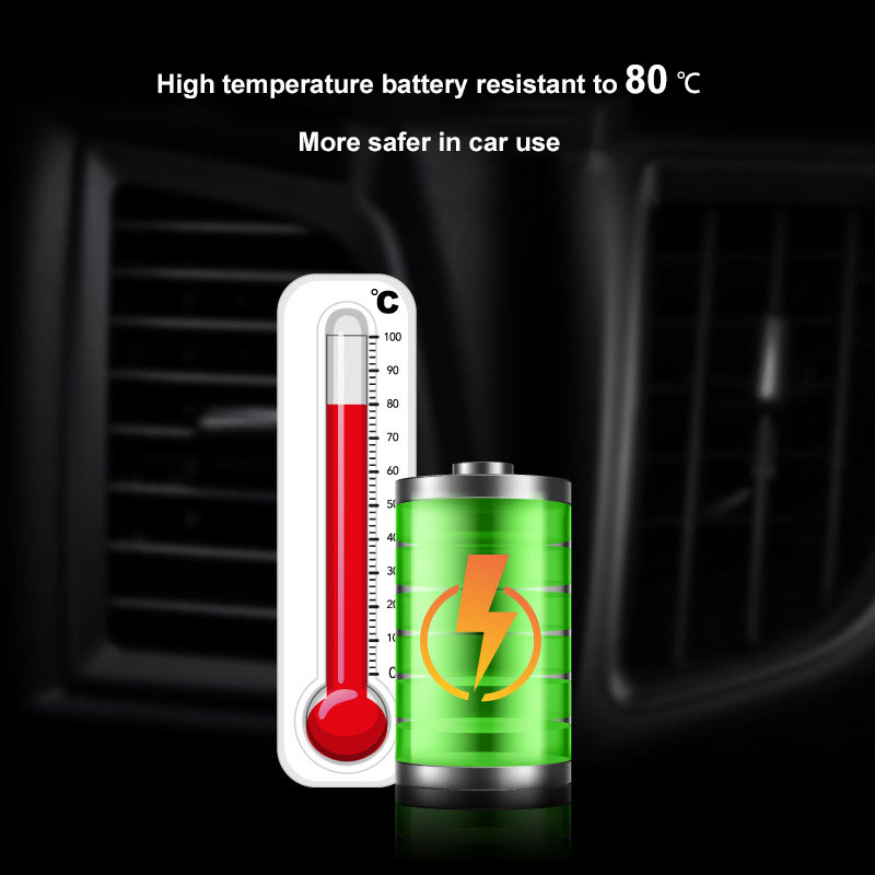 Tomada de carro ventilação per - Home Fragrance Oud avaliação e preço
